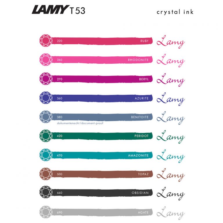 Lamy Crystal Inks T53 porownanie kolorow