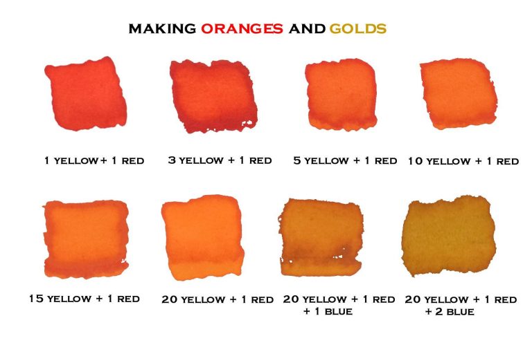 Krishna Make Your Colour Oranges